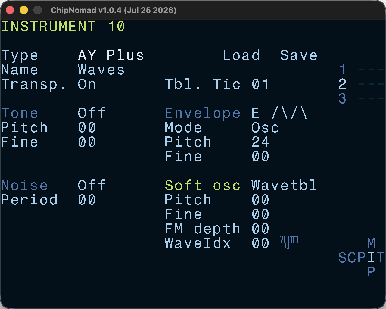 AY Plus Instrument